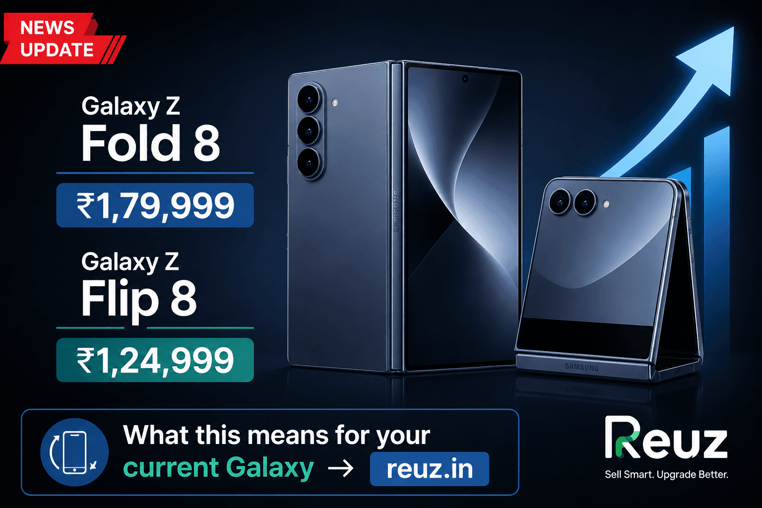 Samsung's Galaxy Z Fold 8 and Z Flip 8 Just Launched in India — Here's What It Means for Your Current Galaxy