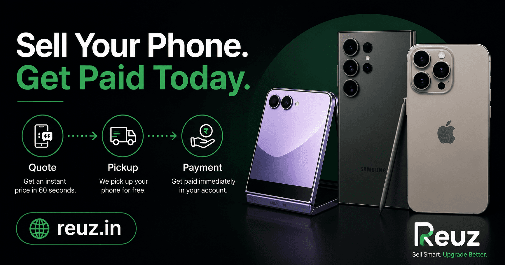 Sell Your Phone Online in India for Instant Cash: Get Paid Today (2026)